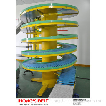 The Different Width Modular Spiral Conveyor